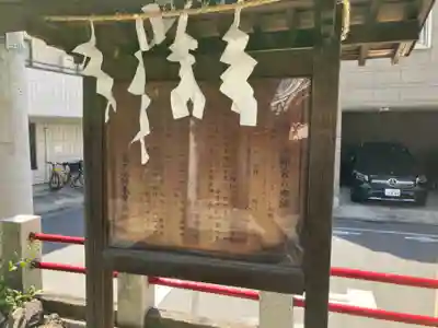 亀戸水神社(東京都)