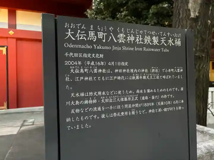 神田神社(神田明神)の歴史