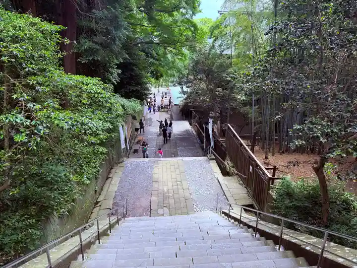 久能山東照宮(静岡県)