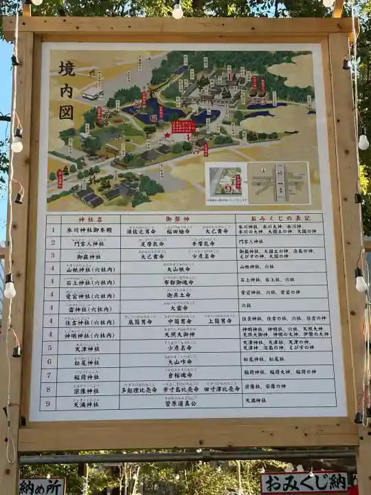 武蔵一宮氷川神社(埼玉県)