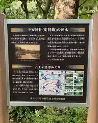 子安神社(東京都)