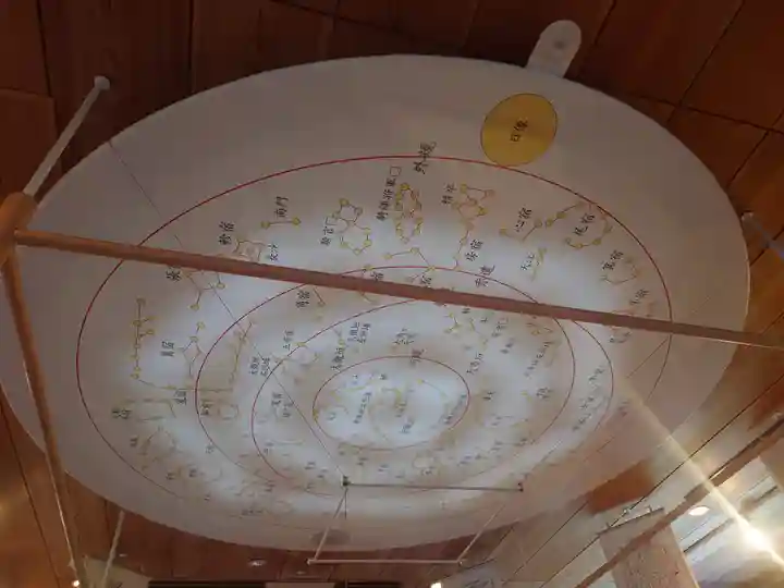 寒川神社(神奈川県)