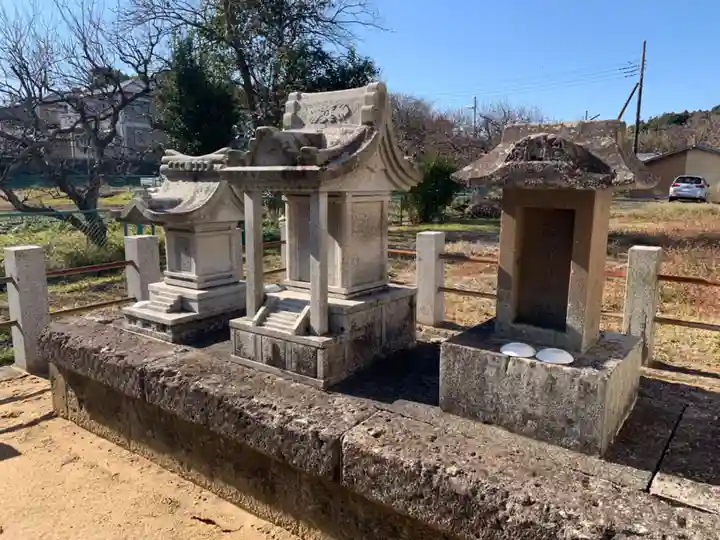 水神社(千葉県)