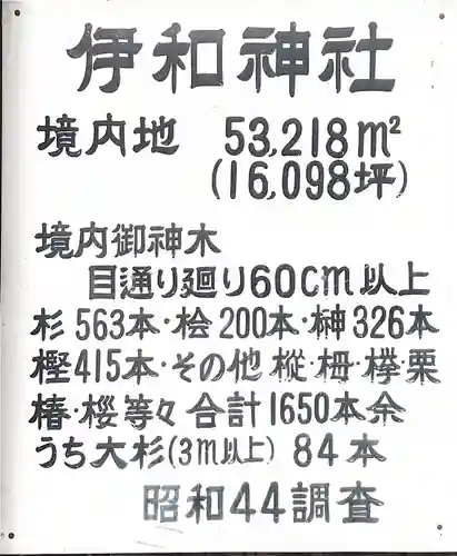 伊和神社(兵庫県)