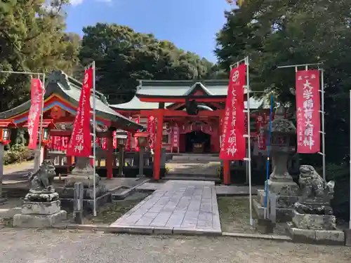 大學稲荷神社の本殿・本堂