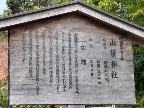 山蔭神社（吉田神社境内社）(京都府)
