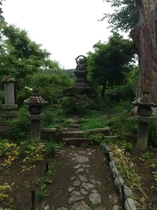 青龍山 吉祥寺(群馬県)