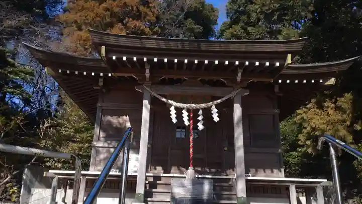 十二神社(東京都)