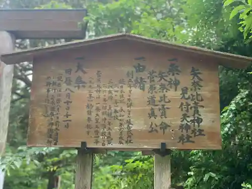 矢奈比賣神社（見付天神）の歴史