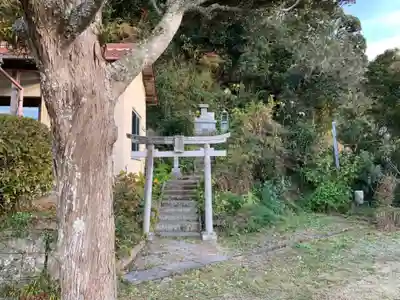 法華寺の末社・摂社