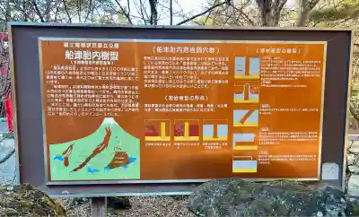 無戸室浅間神社(船津胎内神社)(山梨県)