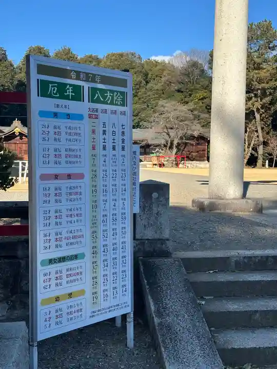 群馬県護国神社(群馬県)
