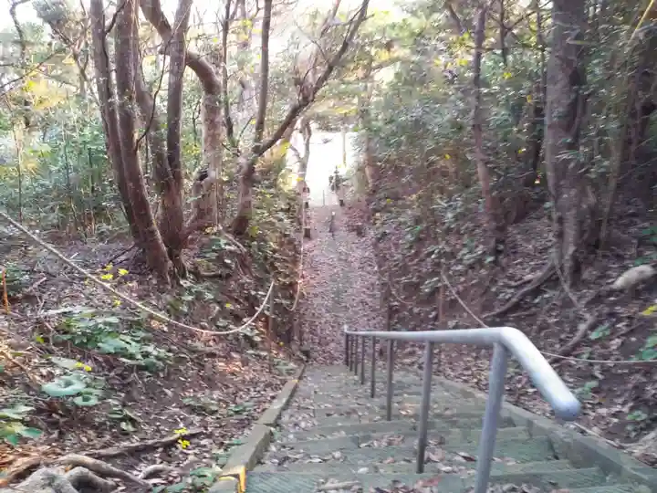 愛宕神社のその他建物