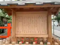 城南宮(京都府)