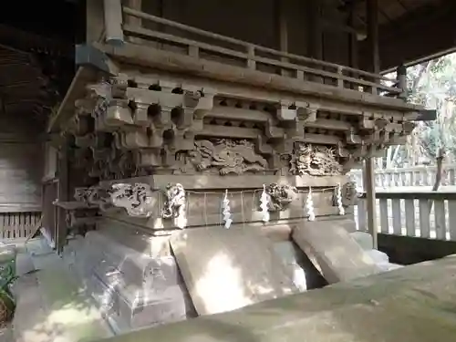 川口神社の本殿・本堂