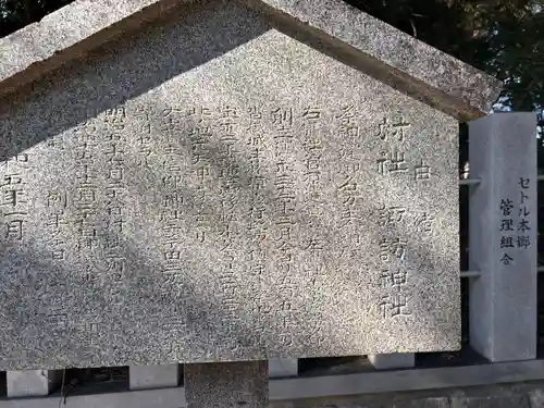 諏訪神社の歴史