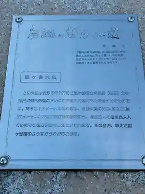 鎌ケ谷大仏(千葉県)