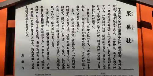 繁昌神社(京都府)