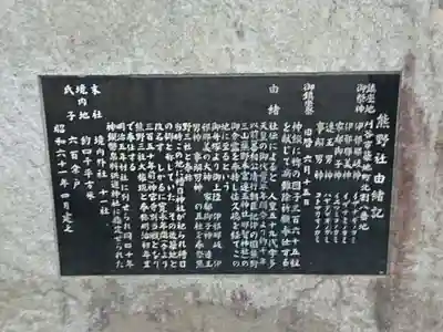 熊野社(築地熊野社)の歴史