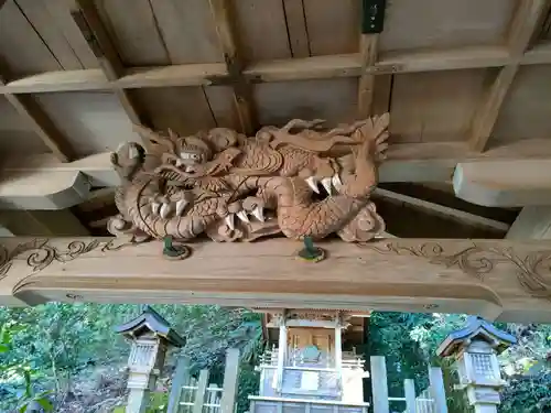 黒龍社（伊奈波神社境内社）の建物その他