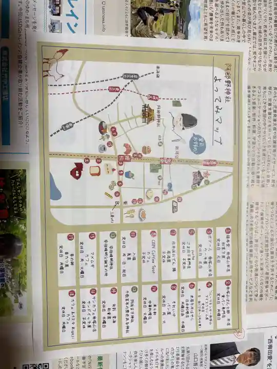 阿部野神社(大阪府)