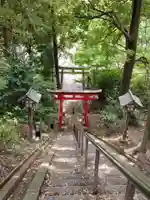 茅ヶ崎杉山神社(神奈川県)