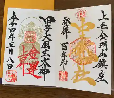 中之嶽神社(群馬県)