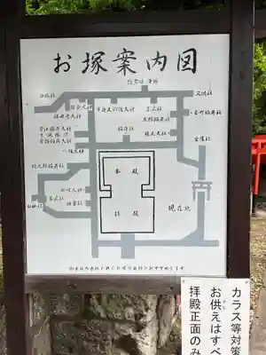 東伏見稲荷神社(東京都)