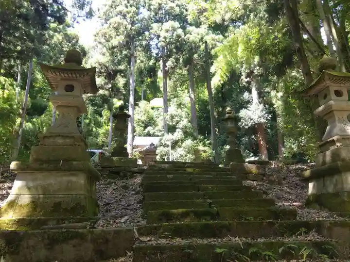 白山神社(福井県)