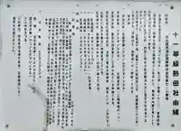 熱田社(宝神町会所裏)の歴史