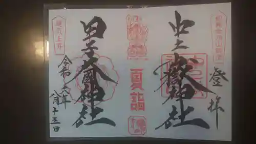 中之嶽神社(群馬県)