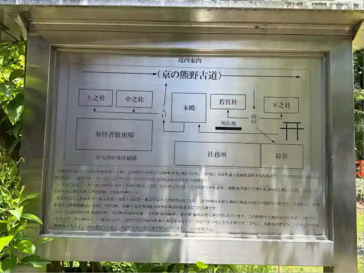 新熊野神社(京都府)