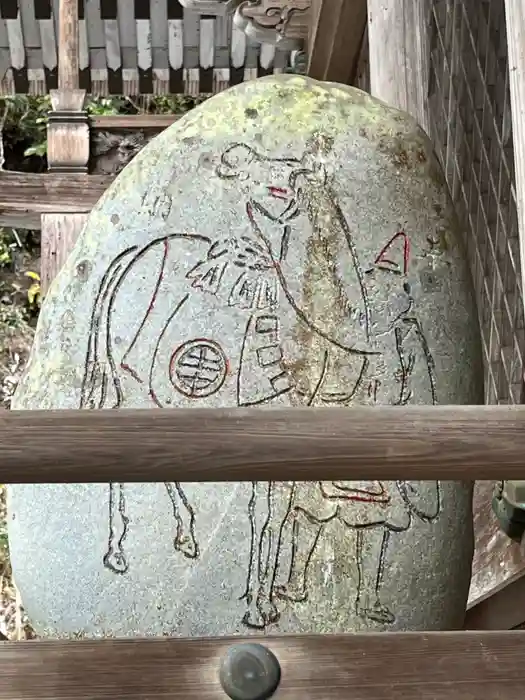 田中神社の建物その他