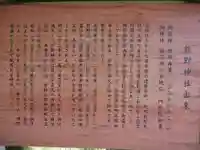 熊野神社(福井県)