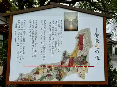 八剱八幡神社(千葉県)