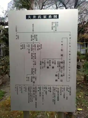 古長禅寺の歴史