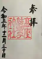 高座結御子神社(熱田神宮摂社)(愛知県)