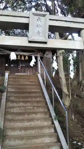 坊辺田水神宮のその他建物