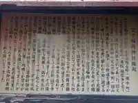 笠守稲荷神社(神奈川県)