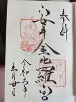 安井金比羅宮(京都府)