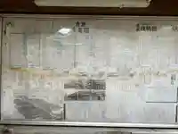 吉原神社(東京都)