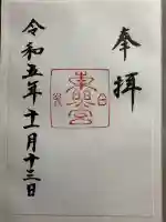 日光東照宮(栃木県)