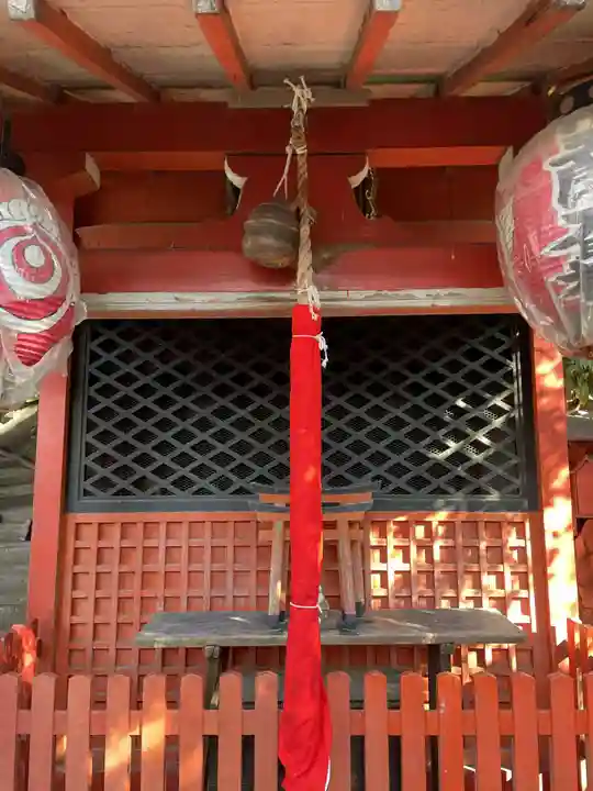 市五郎大明神神社(京都府)