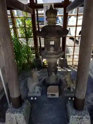 亀戸浅間神社(東京都)