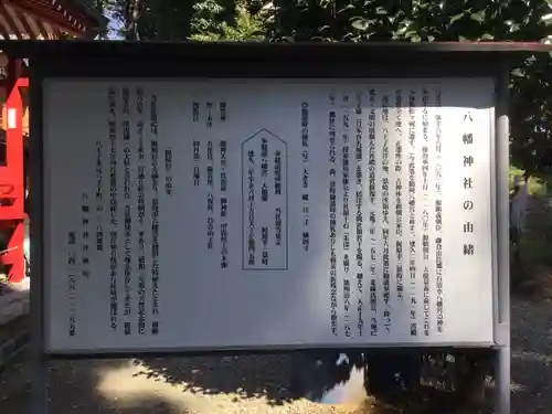 八幡神社(東京都)