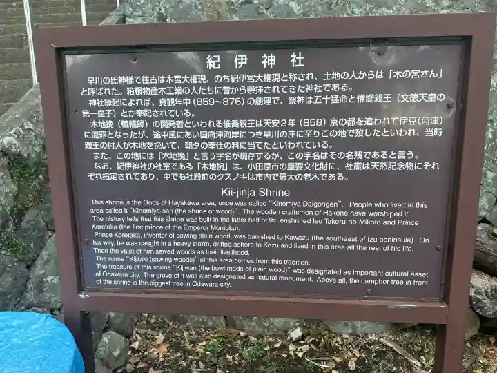 紀伊神社の{uncategorized: "未分類", other: "その他", undefined: "問題あり", building: "その他建物", grave: "お墓", sacred_gate: "鳥居", guardian: "狛犬", statue: "像", buddha: "仏像", history: "歴史", nature: "自然", garden: "庭園", animal: "動物", pagoda: "塔", temizu: "手水舎", mountain_gate: "山門・神門", sanctuary: "本殿・本堂", subordinate: "末社・摂社", art: "芸術", scenery: "景色", jizo: "地蔵", ema: "絵馬", goshuin: "御朱印", omikuji: "おみくじ", items: "授与品その他", amulet: "お守り", goshuincho: "御朱印帳", eats: "食事", festival: "お祭り", votive_dance: "神楽", shichigosan: "七五三参", wedding: "結婚式", experience: "体験その他", initially: "初詣", around: "周辺", anti_infection: "感染症対策"}