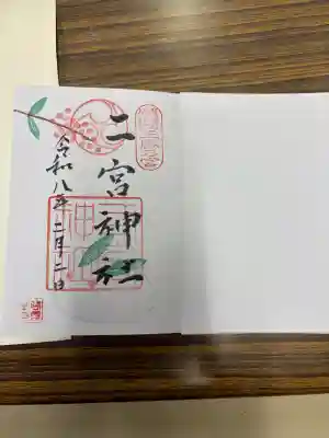 二宮神社の{uncategorized: "未分類", other: "その他", undefined: "問題あり", building: "その他建物", grave: "お墓", sacred_gate: "鳥居", guardian: "狛犬", statue: "像", buddha: "仏像", history: "歴史", nature: "自然", garden: "庭園", animal: "動物", pagoda: "塔", temizu: "手水舎", mountain_gate: "山門・神門", sanctuary: "本殿・本堂", subordinate: "末社・摂社", art: "芸術", scenery: "景色", jizo: "地蔵", ema: "絵馬", goshuin: "御朱印", omikuji: "おみくじ", items: "授与品その他", amulet: "お守り", goshuincho: "御朱印帳", eats: "食事", festival: "お祭り", votive_dance: "神楽", shichigosan: "七五三参", wedding: "結婚式", experience: "体験その他", initially: "初詣", around: "周辺", anti_infection: "感染症対策"}