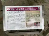 高良神社(京都府)