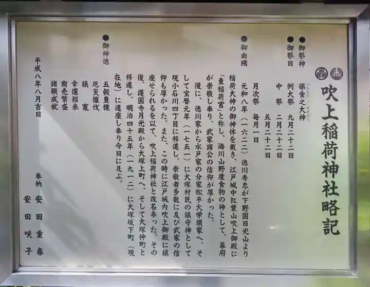 吹上稲荷神社の歴史