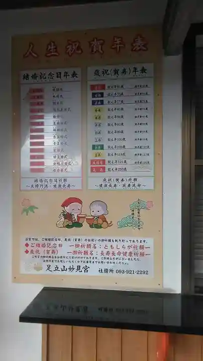 足立山妙見宮(御祖神社)のその他建物